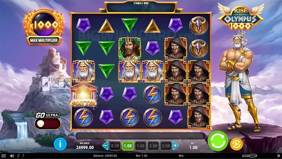 Exclusive Bonuses and Promotions